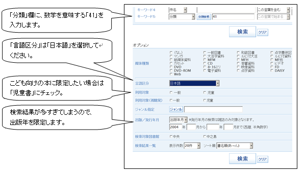 検索条件の設定例。「分類」欄に、数学を意味する「41」を入力します。「言語区分」は「日本語」を選択します。こども向けの本に限定したい場合は「児童書」にチェック。検索結果が多すぎてしまうので、出版年を限定します。