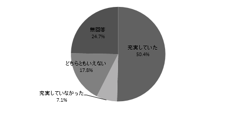 Q1-3