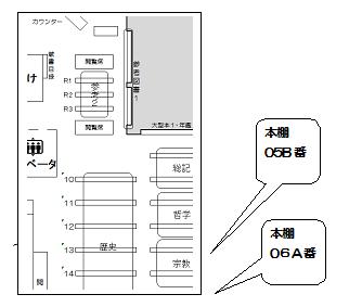 05Bと06Aの棚:NDC183