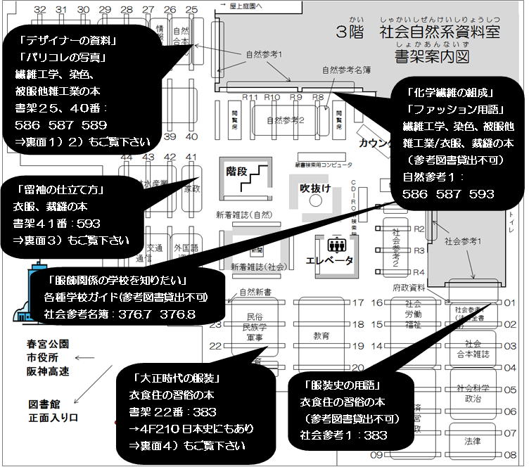どこにあるの ファッションの本 大阪府立図書館 どこにあるの ファッションの本 大阪府立図書館