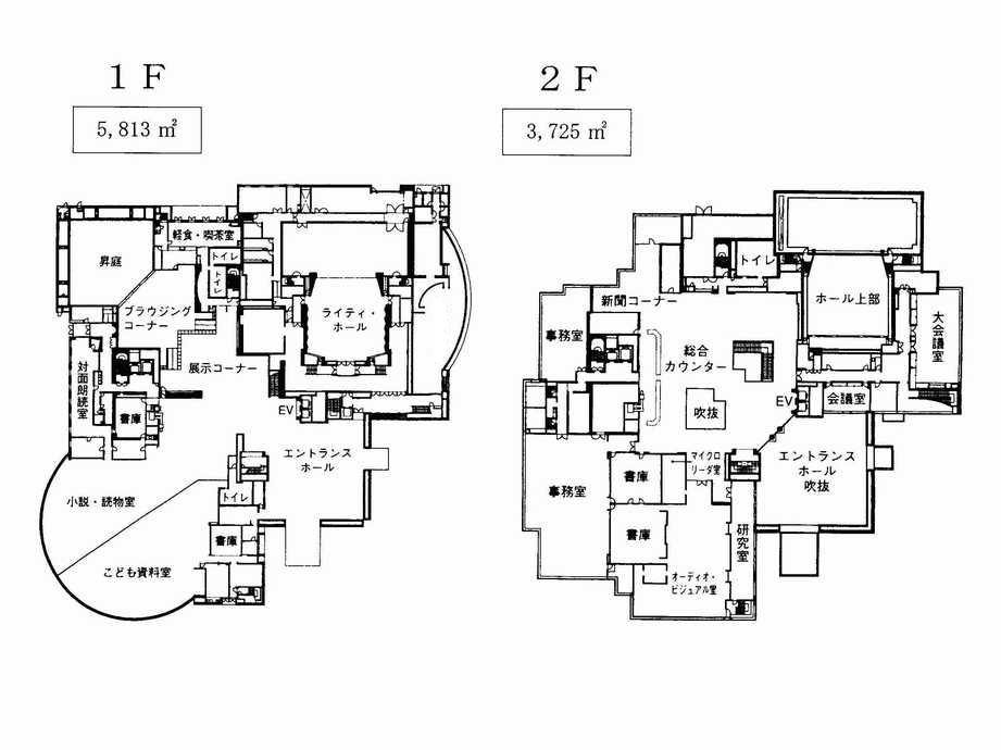 1・2階の模式図