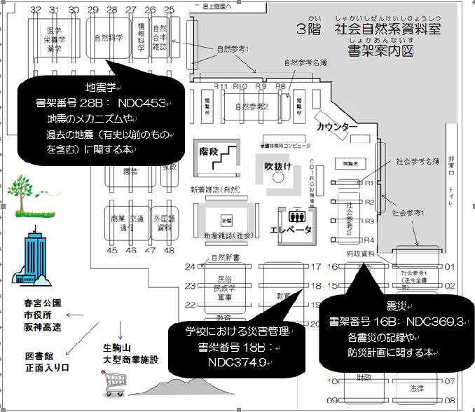 3階書架案内図