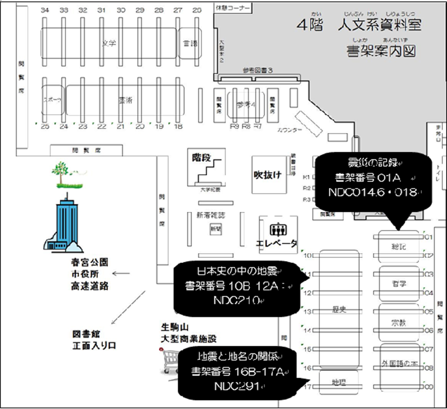 4階書架案内図