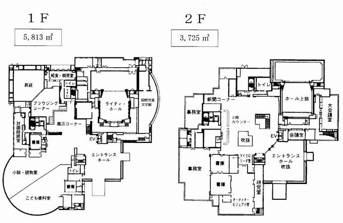 1・2階の模式図