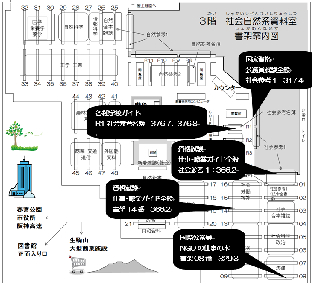 資格フロア図