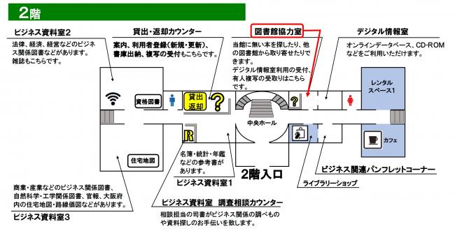 2階館内フロア案内図