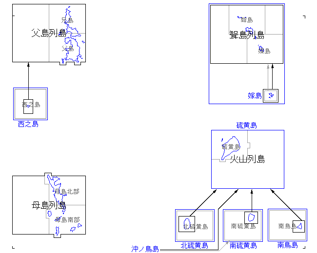 小笠原諸島.gif
