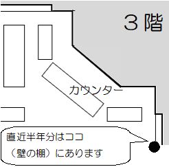 官報の直近半年分の場所。3階カウンター付近の壁の棚にあります。