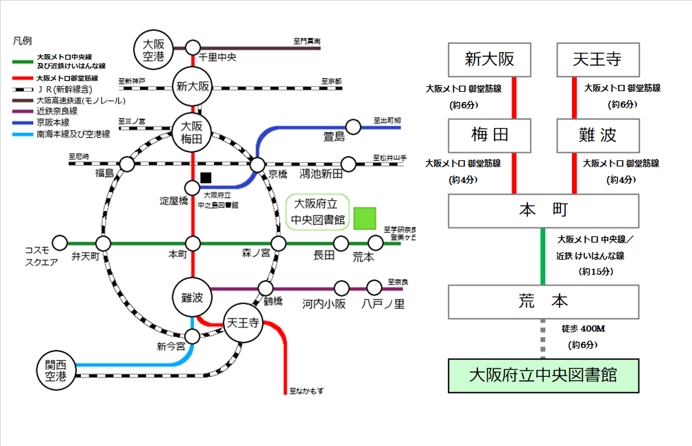 大阪近郊路線図