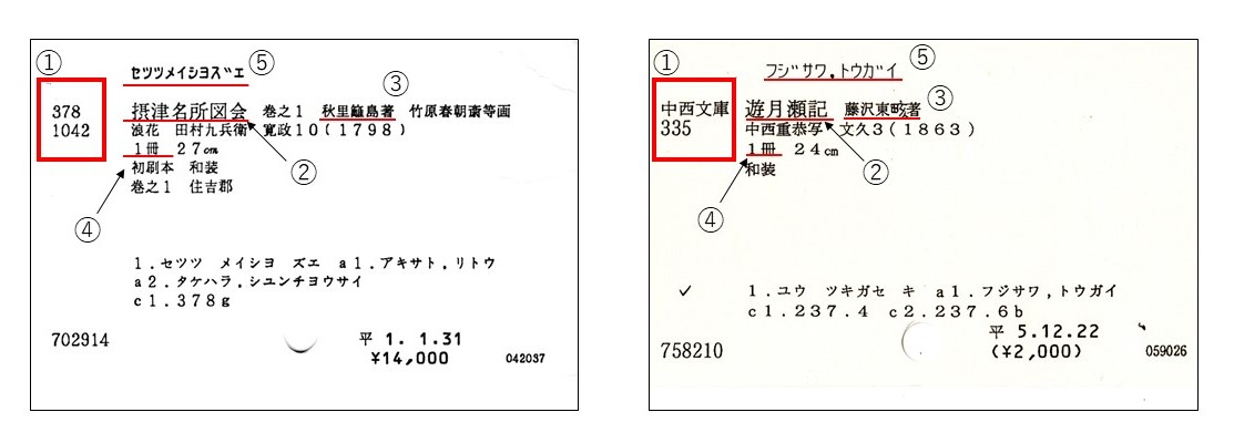 書名カードと著者名カードの画像です。